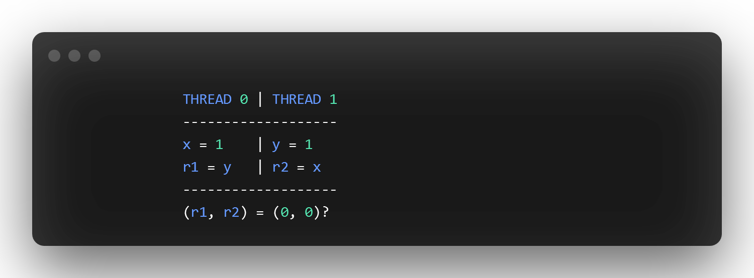 Глубокое погружение в Java Memory Model - 1