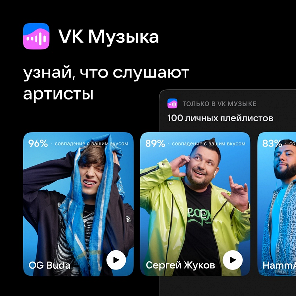 &laquo;VK Музыка&raquo; теперь позволяет узнать, что слушают знаменитости