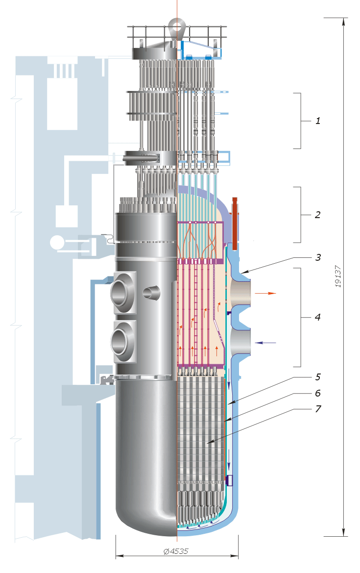 Чем грозит авария на Запорожской АЭС - 3