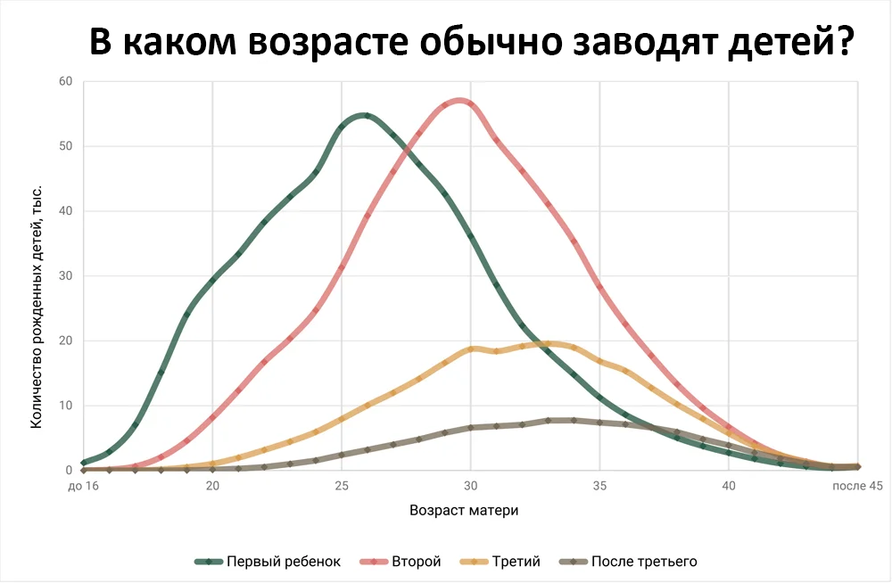 Блеск и нищета IT в Германии - 2