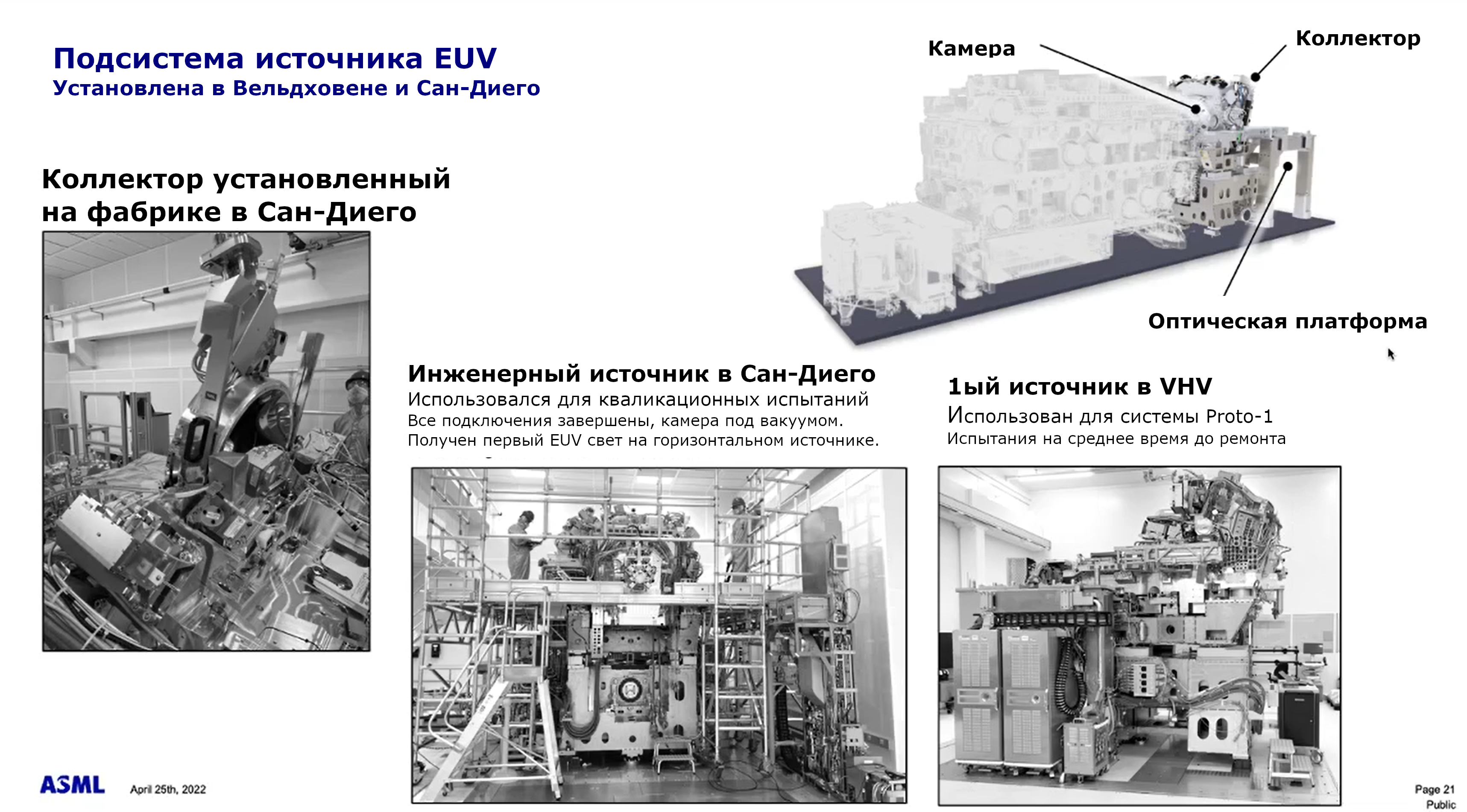 Почему Америка потеряет полупроводниковую отрасль - 1