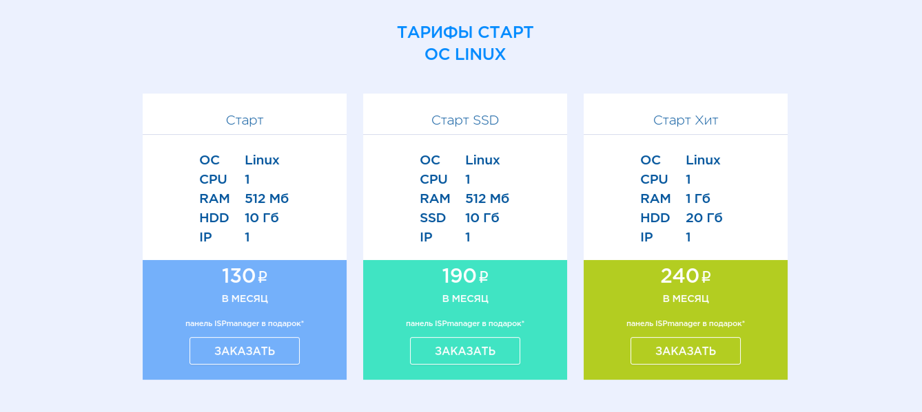 Вторая жизнь старого железа. Продакшн - 12