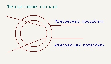 Ферритовый ROM для самых маленьких - 2