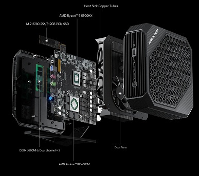 Три литра игровой мощи. Представлен геймерский мини-ПК Minisforum HX90G