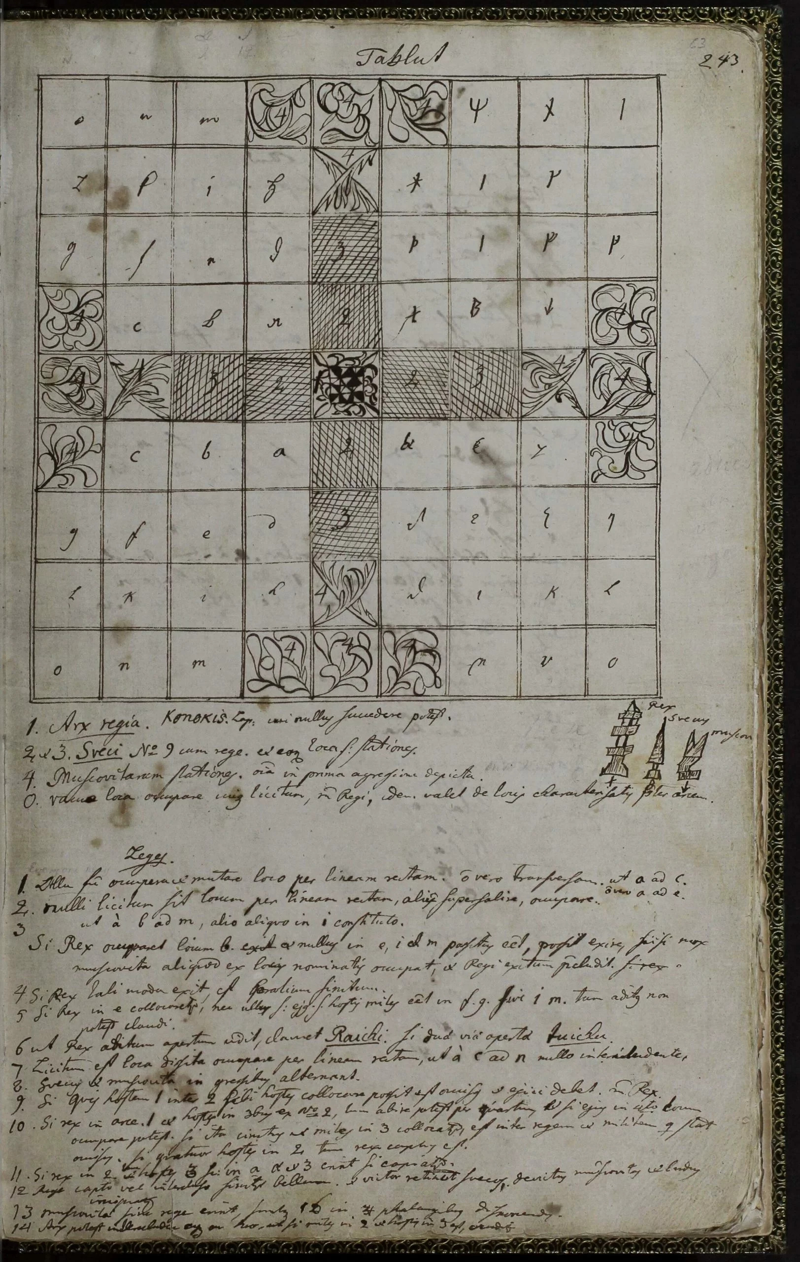 Настолки Древней Руси - 12 Настолки Древней Руси - 12