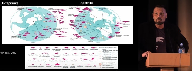 Улики Эволюции в ретроспективе. Скучас и полярные динозавры - 13 Улики Эволюции в ретроспективе. Скучас и полярные динозавры - 13