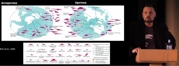 Улики Эволюции в ретроспективе. Скучас и полярные динозавры - 13