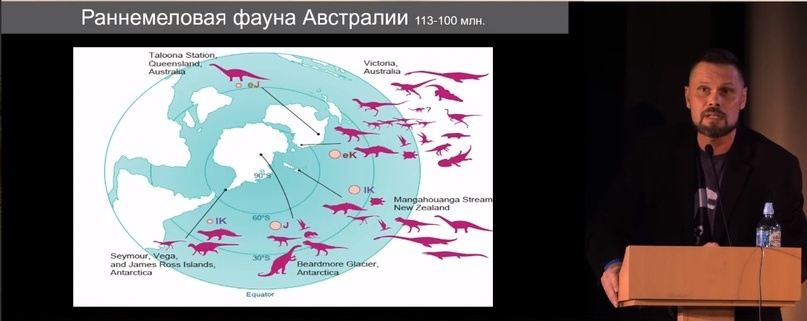 Улики Эволюции в ретроспективе. Скучас и полярные динозавры - 18