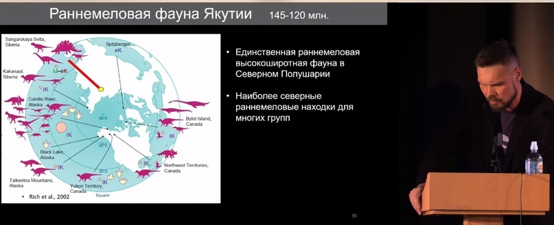 Улики Эволюции в ретроспективе. Скучас и полярные динозавры - 31