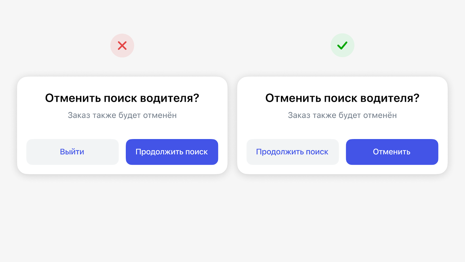 Вы уверены? Как писать тексты для экранов подтверждения - 12 Вы уверены? Как писать тексты для экранов подтверждения - 12