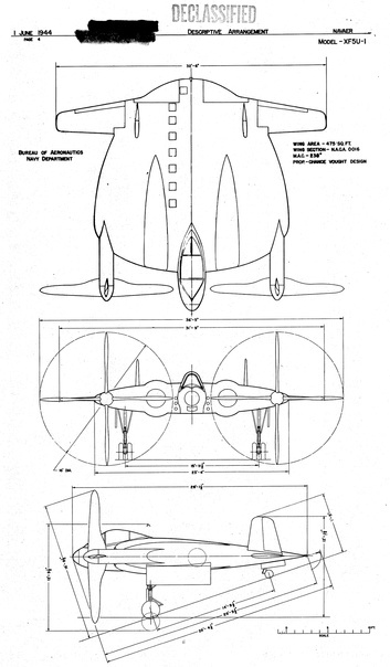 Общий вид XF5U-1 из «Стандартных характеристик»