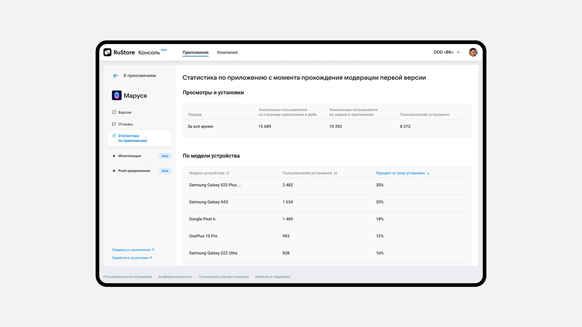 Базовая статистика по приложению в консоли разработчика.