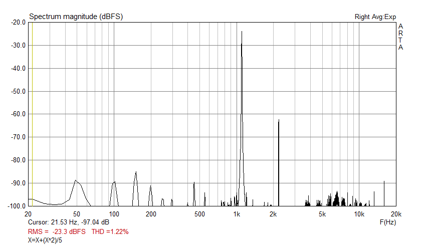  Рис. 5