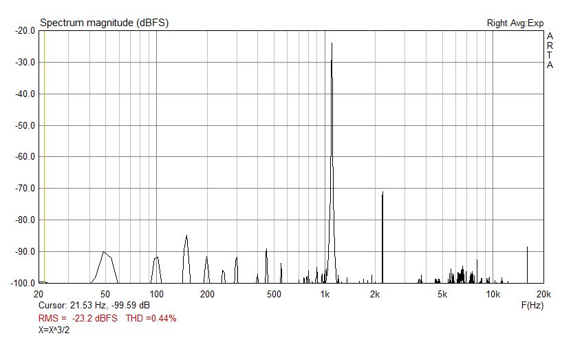   Рис. 6