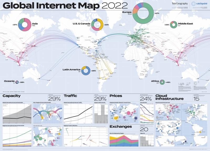 Больше интернет-кабелей хороших и емких: глобальная интернет-инфраструктура улучшается, несмотря ни на что - 7