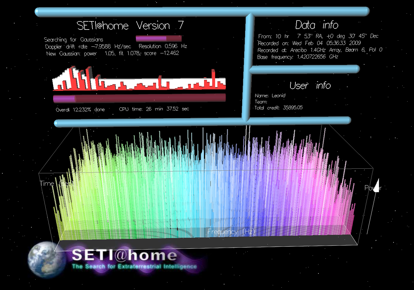 Учёные разрабатывают новый протокол контакта с инопланетянами в рамках SETI - 11