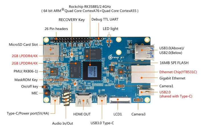 Одноплатник Orange Pi 5: характеристики и возможности одного из конкурентов Raspberry Pi 4 - 2