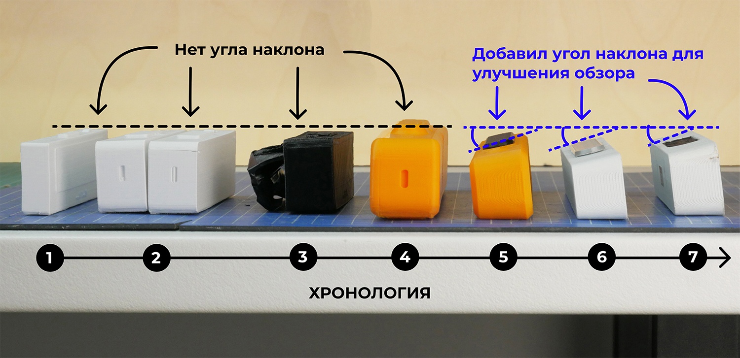 Как я делаю опенсорсную статусную панель «я занят» - 14