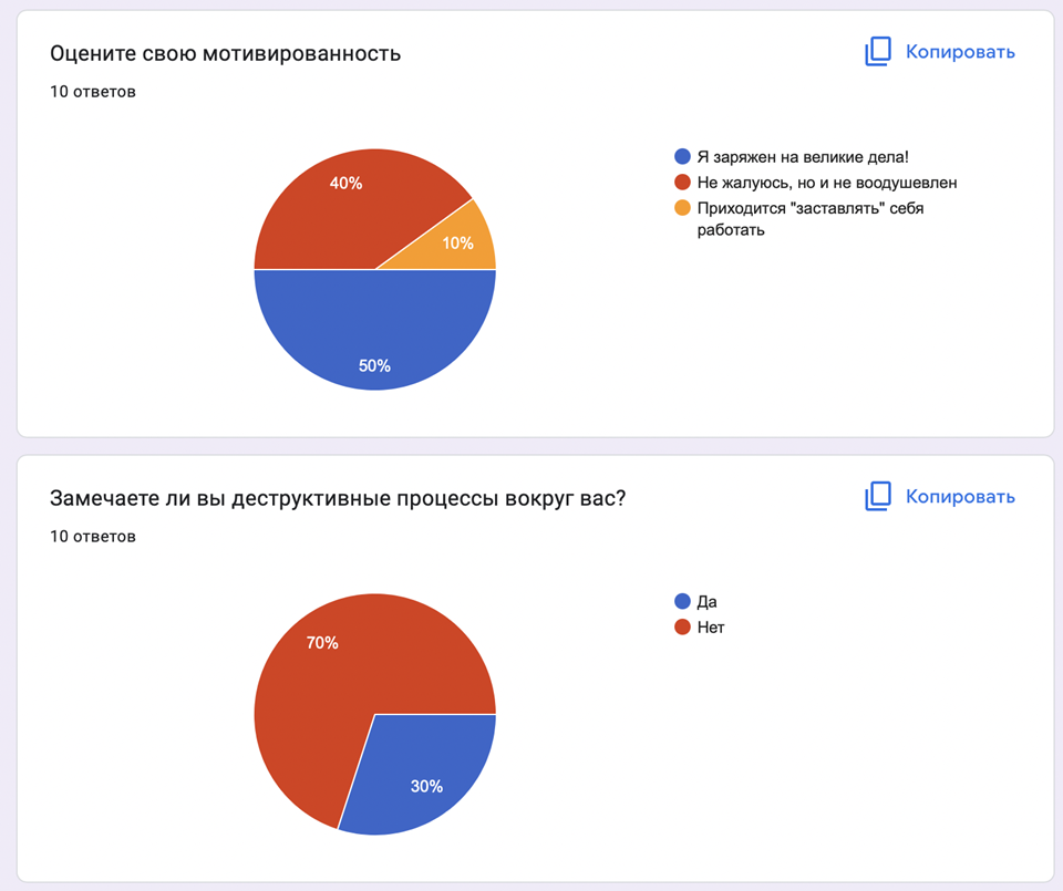 Что будет, если от разработчиков не отстать: умирающая команда - 10