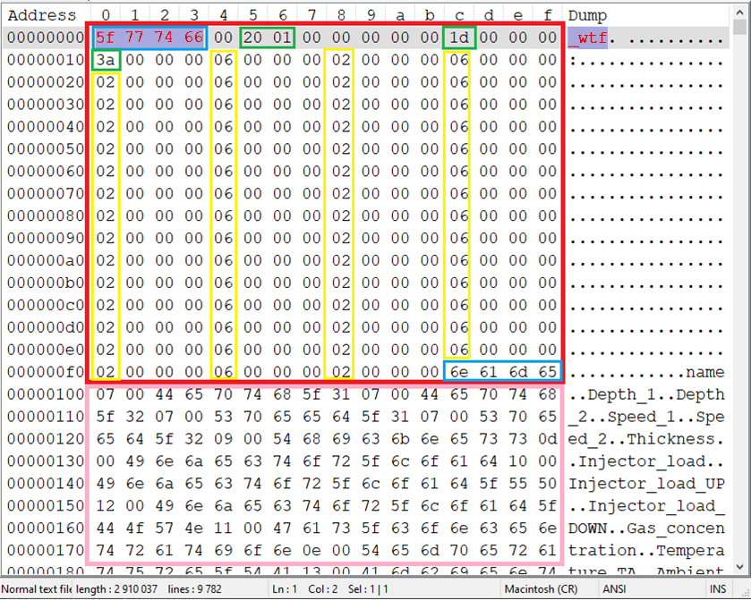 Исследование формата бинарных файлов на Python - 4