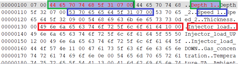 Исследование формата бинарных файлов на Python - 5