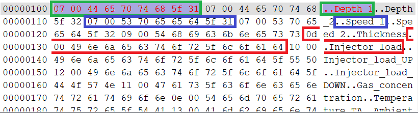 Исследование формата бинарных файлов на Python - 6