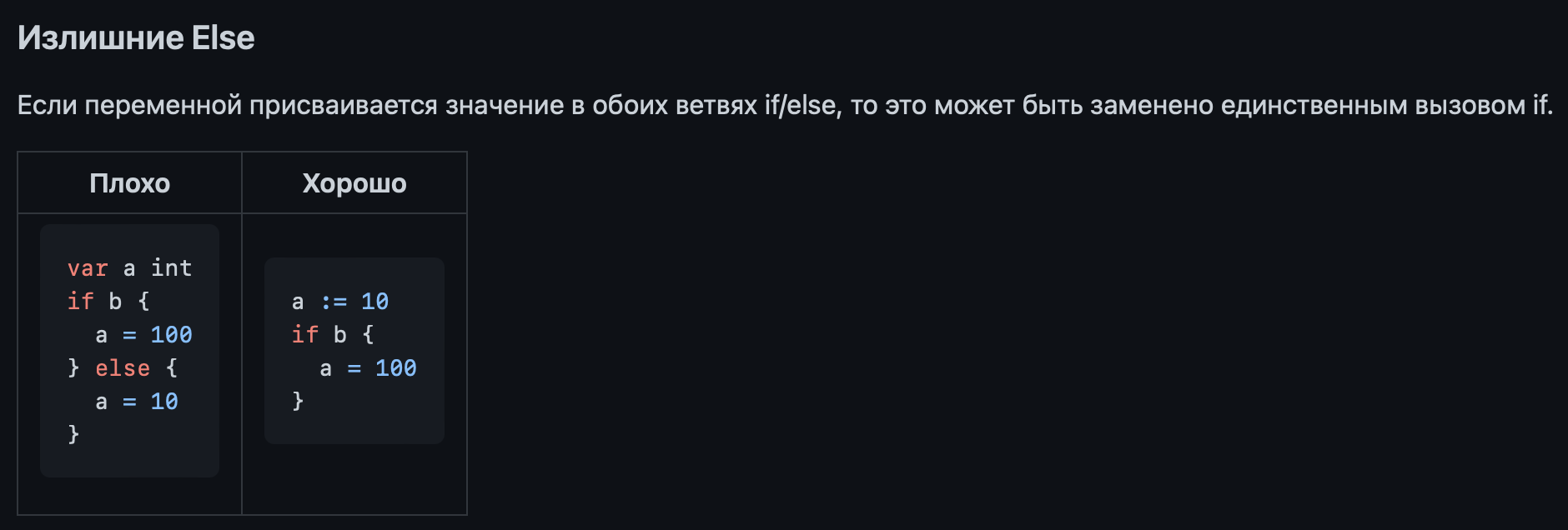 Полезные ресурсы для погружения в Go: выбор сотрудников Selectel - 10