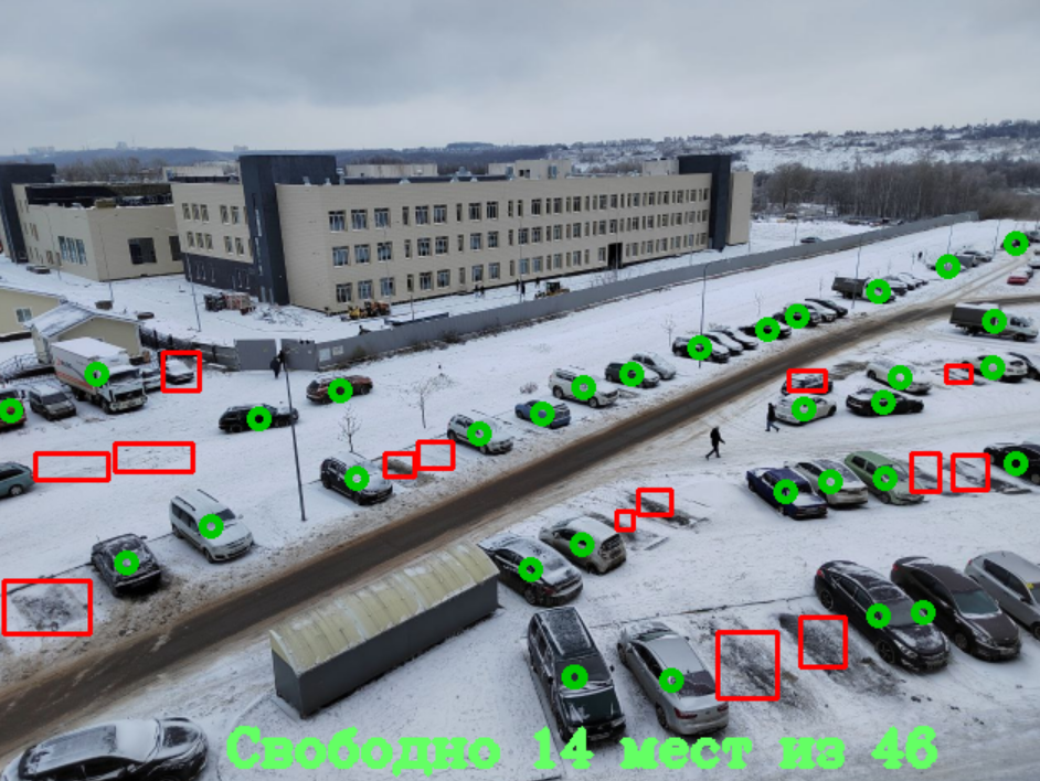 Финальный результат Финальный результат