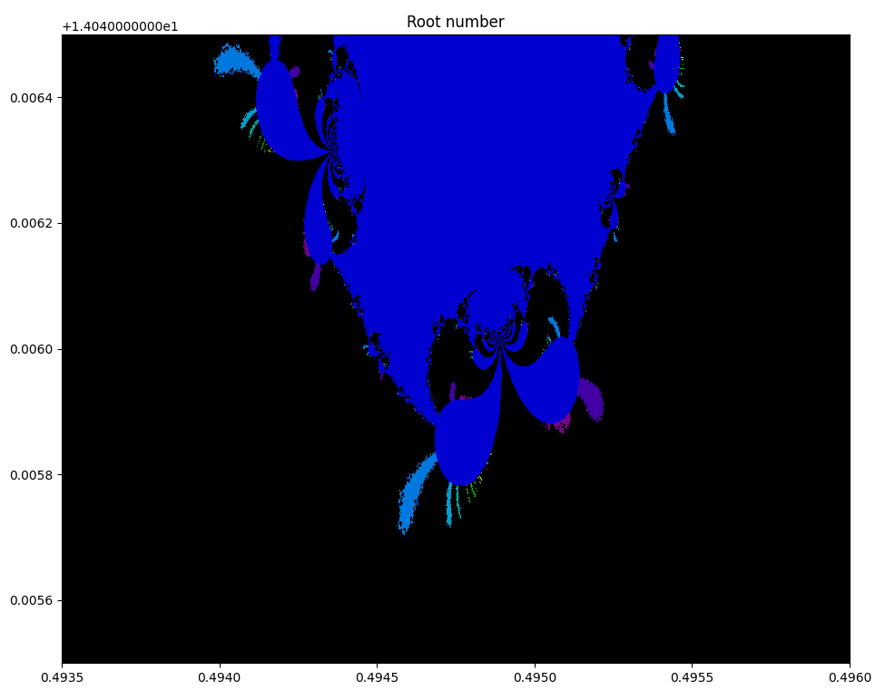 Фракталы, порожденные zeta-функцией - 10 Фракталы, порожденные zeta-функцией - 10