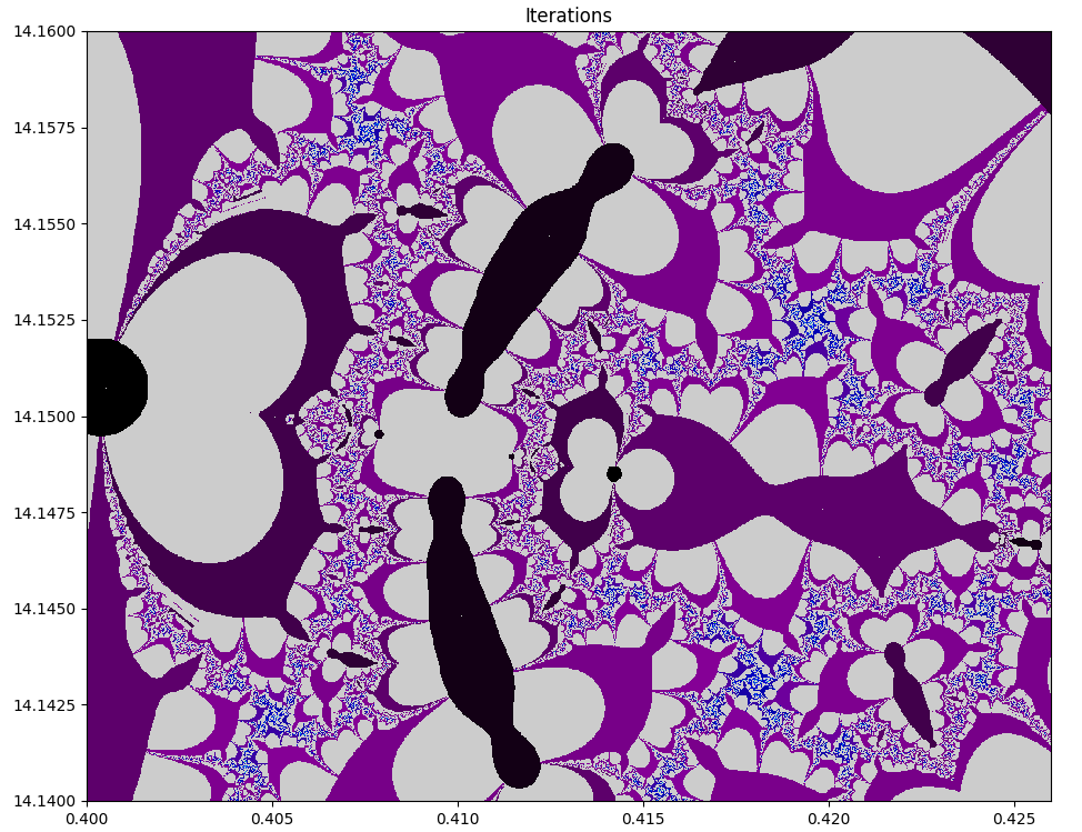 Фракталы, порожденные zeta-функцией - 6 Фракталы, порожденные zeta-функцией - 6