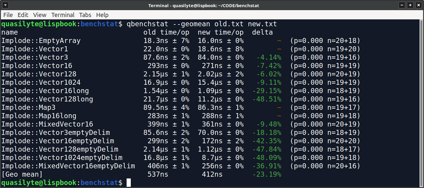 Улучшенный benchstat для оптимизирующих гоферов - 5 Улучшенный benchstat для оптимизирующих гоферов - 5