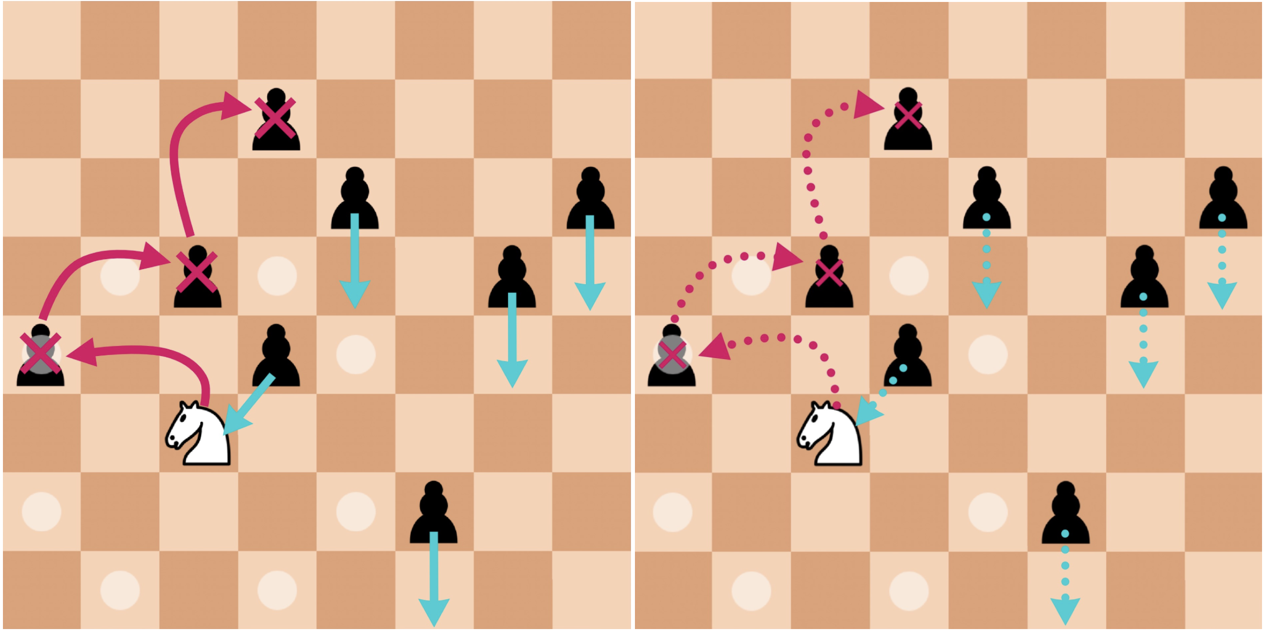 Как я запустил свою первую мобильную игру и провалился - 15 Как я запустил свою первую мобильную игру и провалился - 15