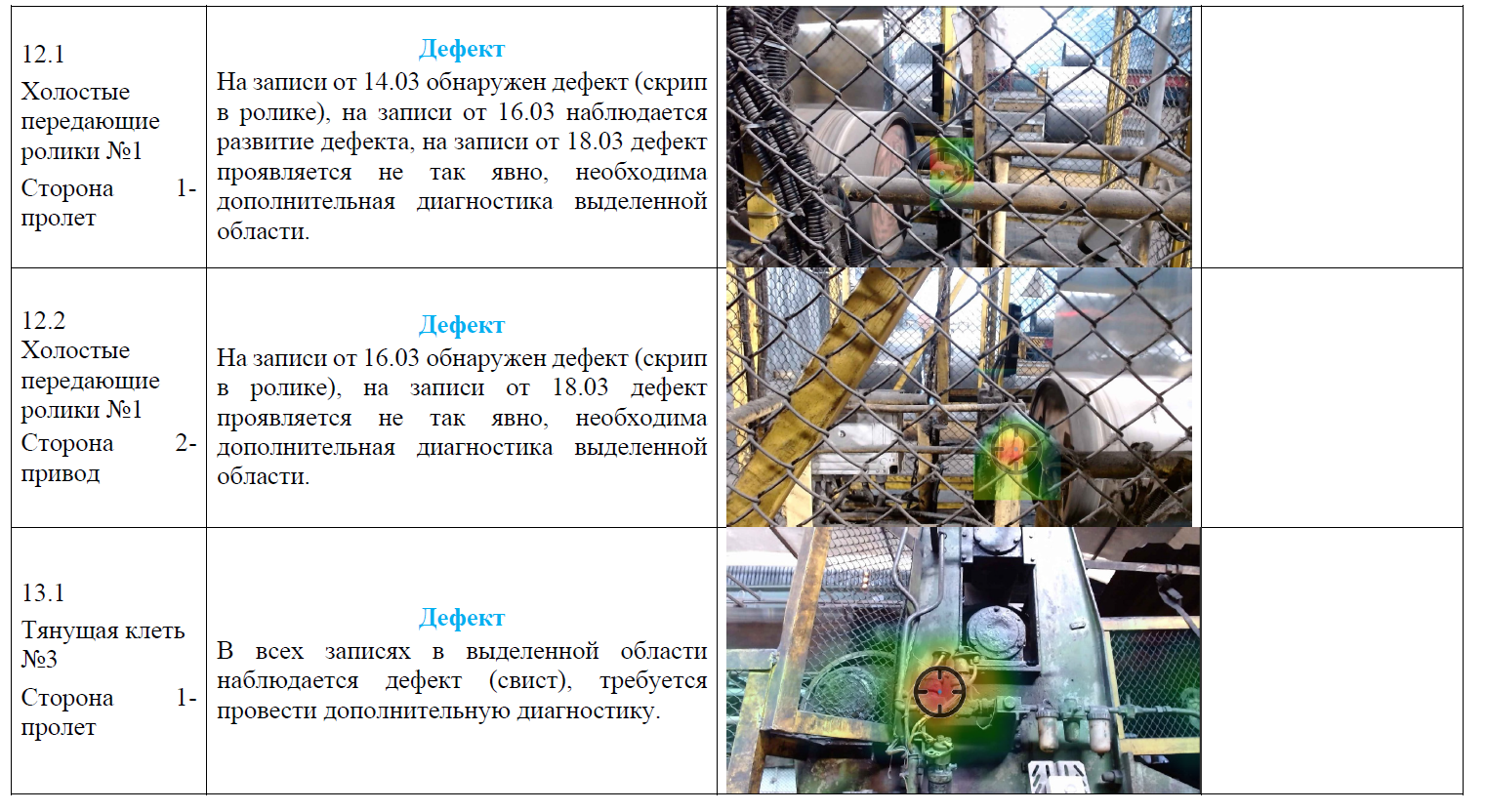Как мы ищем дефекты оборудования ультразвуковыми микрофонами - 11