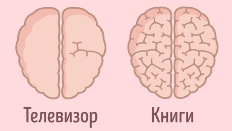 К вопросу о математических способностях студентов или как учить переполненный мозг - 17