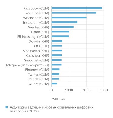 К вопросу о математических способностях студентов или как учить переполненный мозг - 24