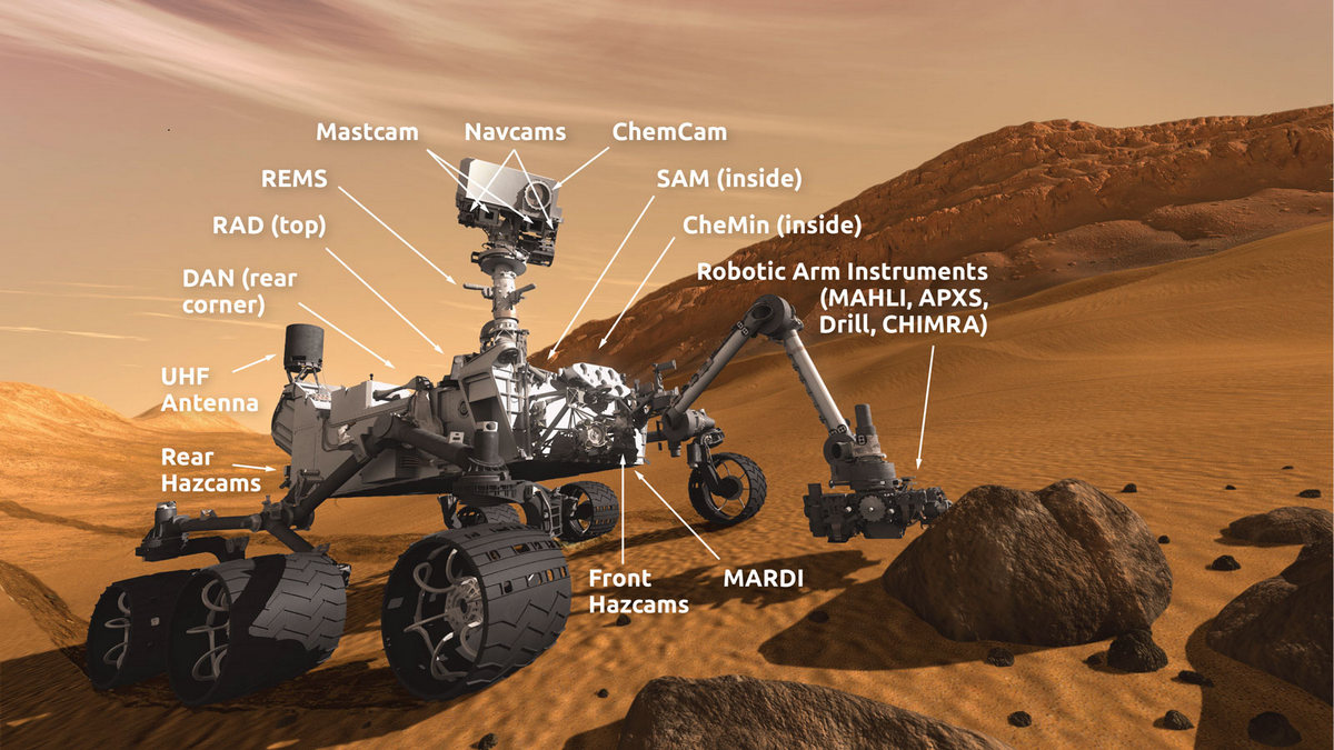Любопытство длиною в десятилетие: 10 лет со дня посадки «Кьюриосити» на Марс - 2