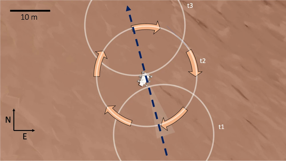 «Персеверанс» записал звук «пылевого демона» Марса - 3