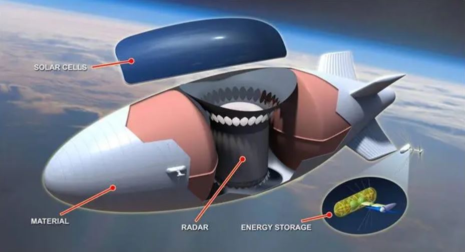 DARPA: как создавшее Интернет агентство родилось из продаж бытовой химии и страха перед «Спутником» - 2