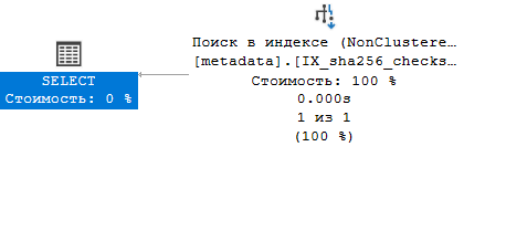 Оптимизация поиска по большому полю - 6 Оптимизация поиска по большому полю - 6