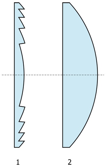 Водяная линза и не только - 2