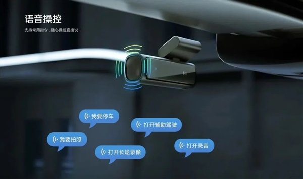 Huawei представила видеорегистратор Smart LNDU 4K Dashcam: датчик Sony, качественная оптика и системы помощи при вождении