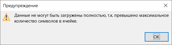 Измерения веса Измерения веса
