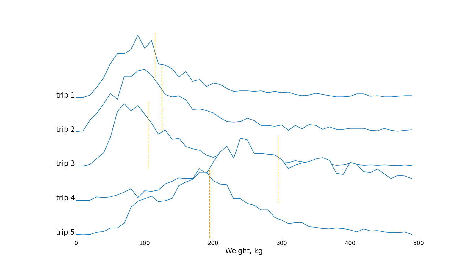 Они же, просто реально хотелось показать, что и такие графики умеем Они же, просто реально хотелось показать, что и такие графики умеем