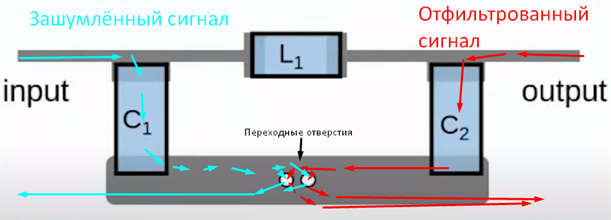 Что нужно чтобы не было бабаха? Три составляющих хорошего силового преобразователя. Часть 1 - 27