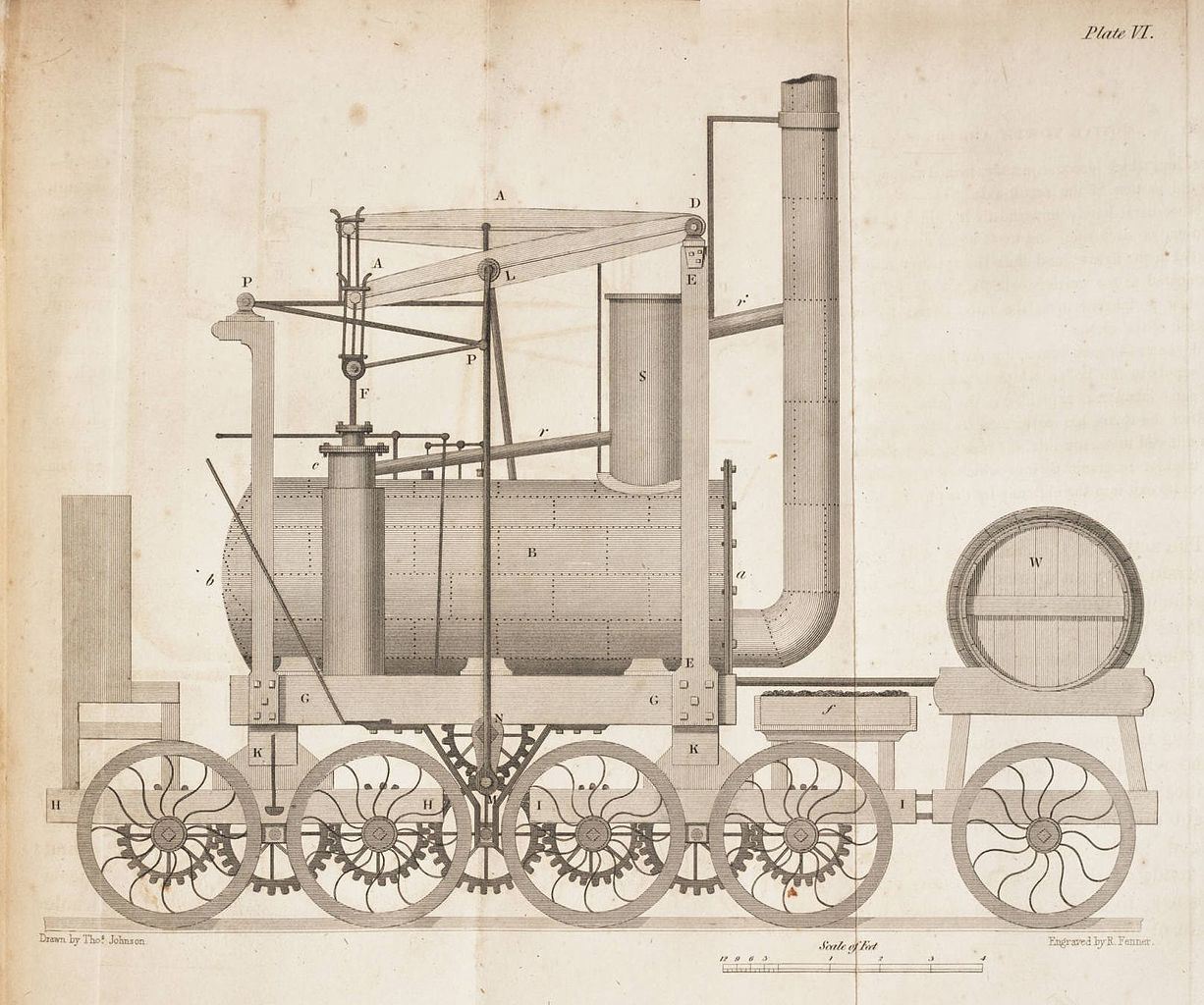 Рельсовая революция - 3