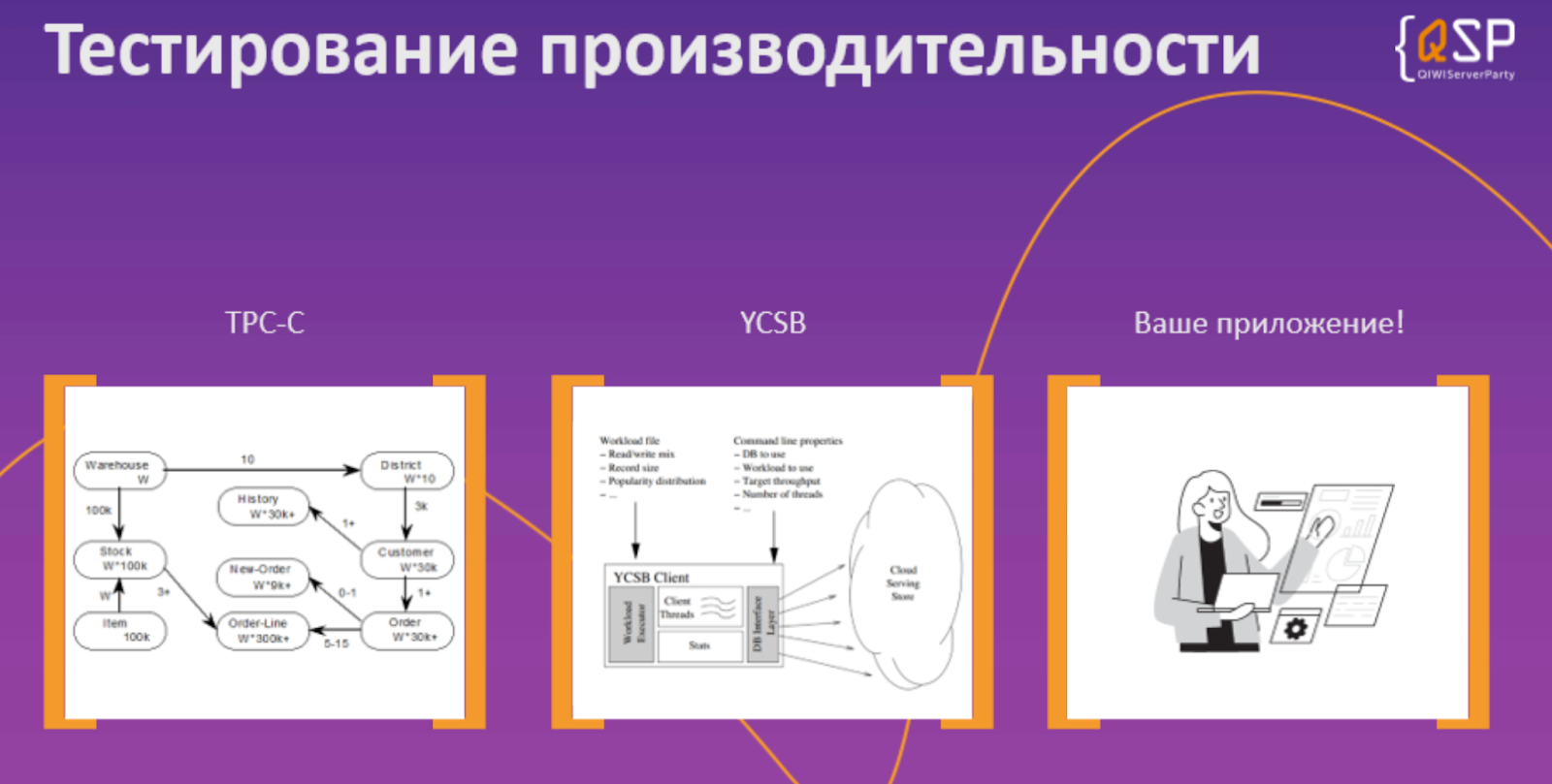 Как выбрать NewSQL-СУБД для вашей компании - 7