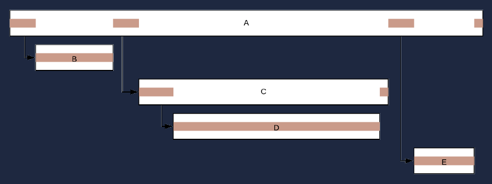 Одна платформа, чтобы править всеми - 26