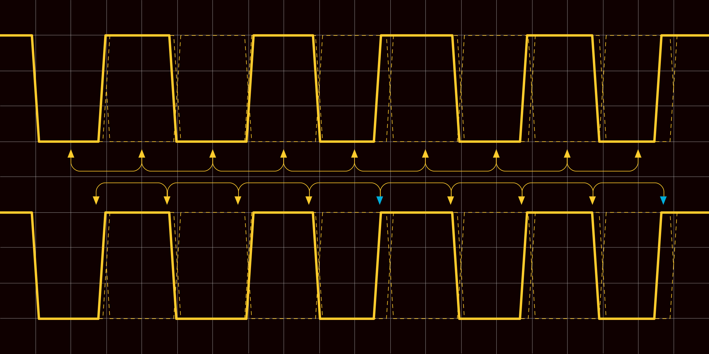 Неизвестный UART: теория - 24