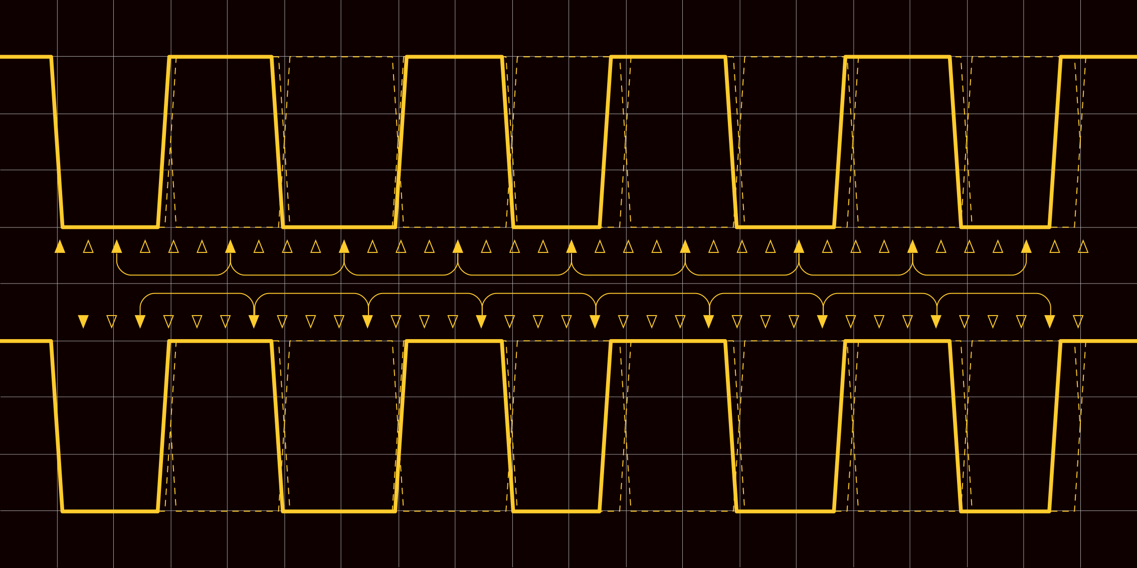 Неизвестный UART: теория - 25