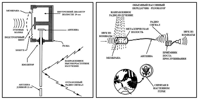 Световые эффекты на транзисторах и микросхемах - 9